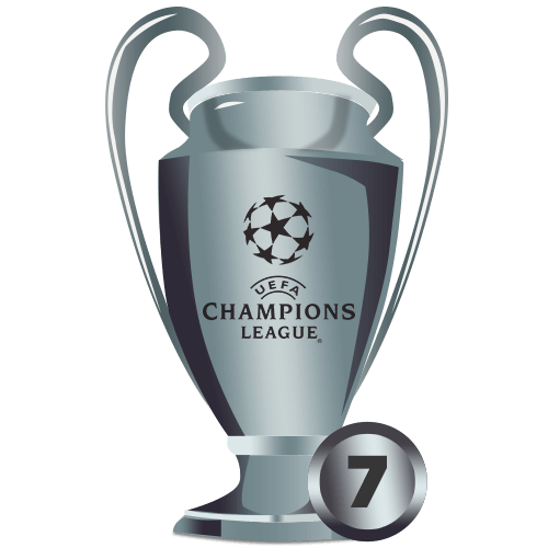 2 месяца подряд был в плюсе в ставках на Лигу Чемпионов