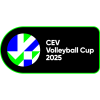 CEV Cup. Мужчины