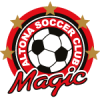 Magic
