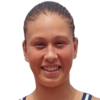 Елена Руксандра Бертя
