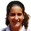 Анхела Фита Болуда
