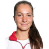 Лола Радивоевич