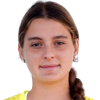 Алана Субашич