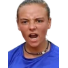 Алис Тубелло