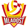 Младость ХАОК