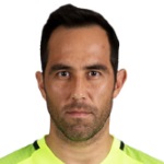 C. Bravo