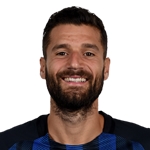 A. Candreva