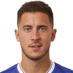 E. Hazard