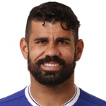 Diego Costa