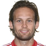 D. Blind
