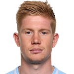 K. De Bruyne