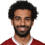 Mohamed Salah