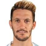 Luis Alberto