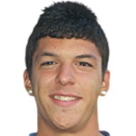 Ander Capa