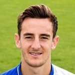 T. Lockyer