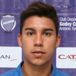 G. Fernández