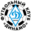Динамо Киров 