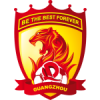ФК Корпус Кристи