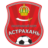 ФК Астрахань